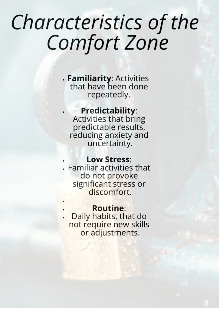 A list of characteristics of the comfort zone with a blurred background featuring a lock.